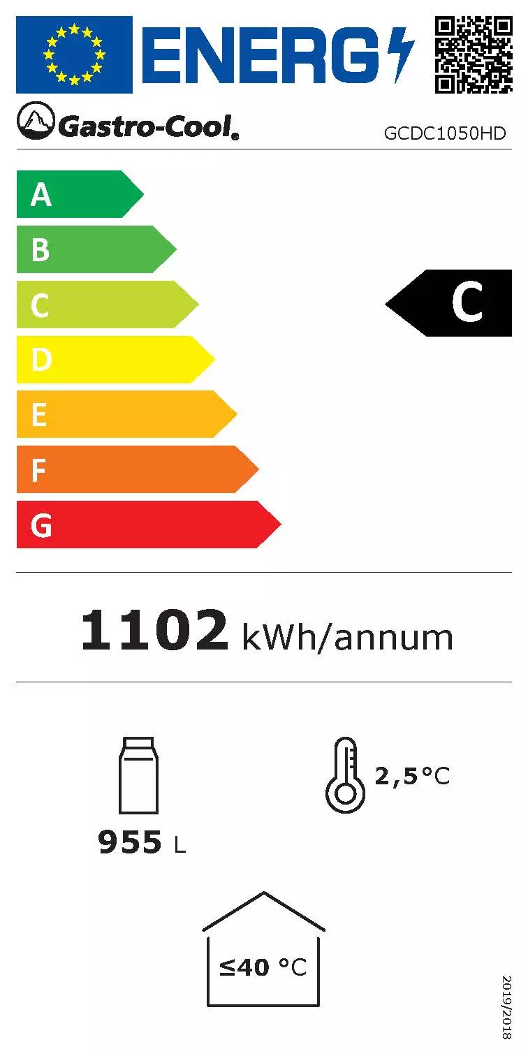 Energy Label