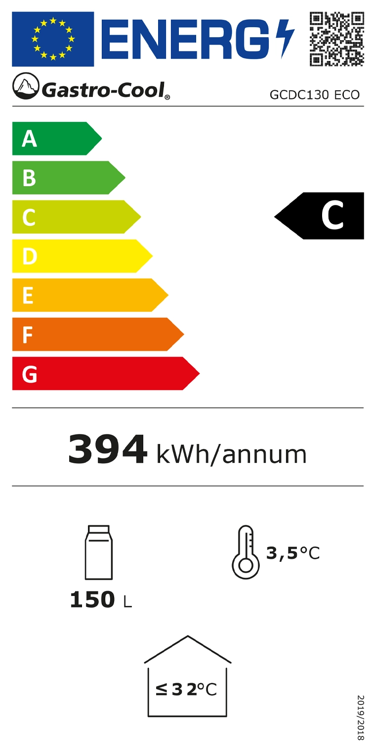 Energy Label
