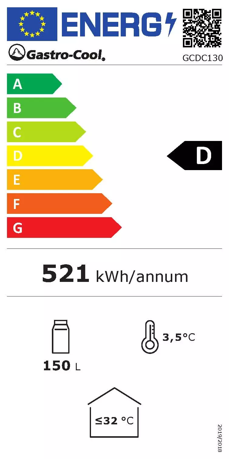 Energy Label