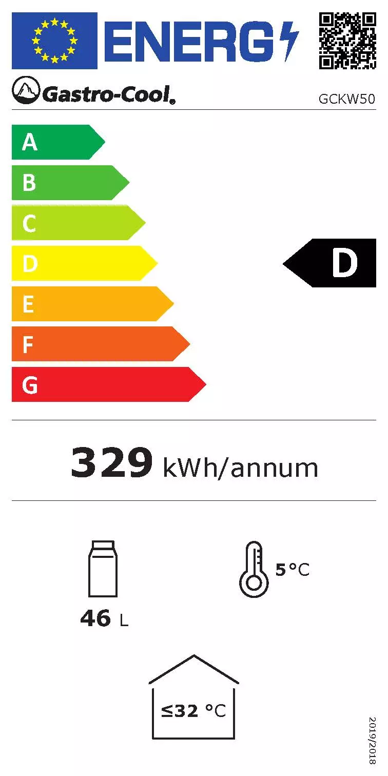 Energy Label