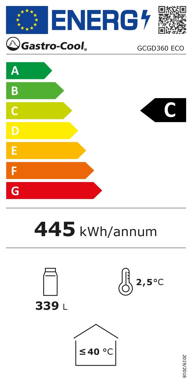 Energy Label
