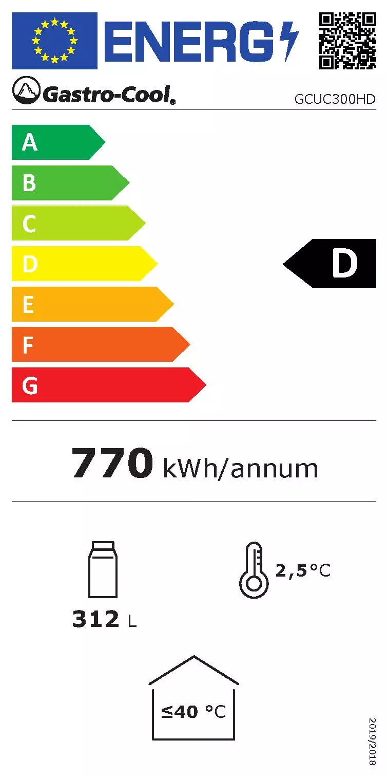 Energy Label