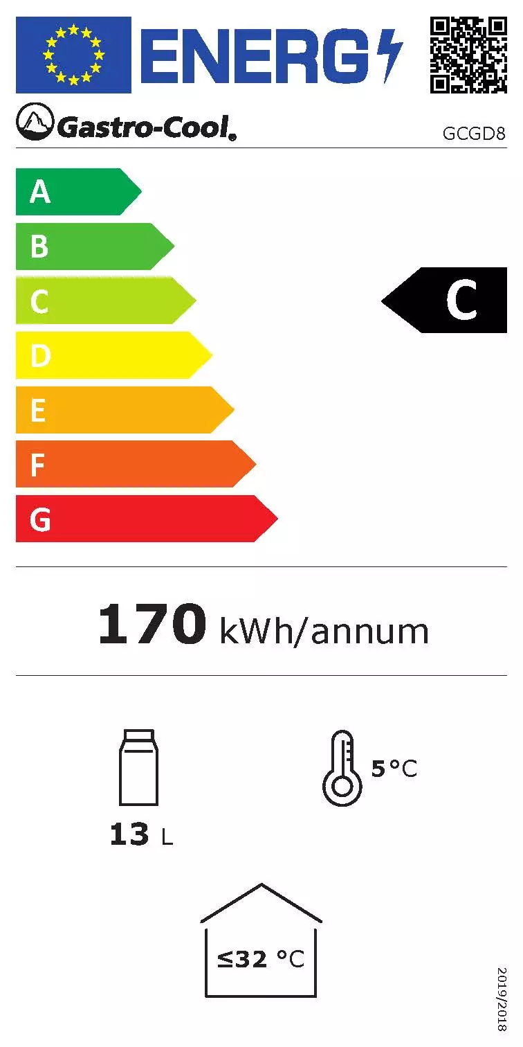 Energy Label