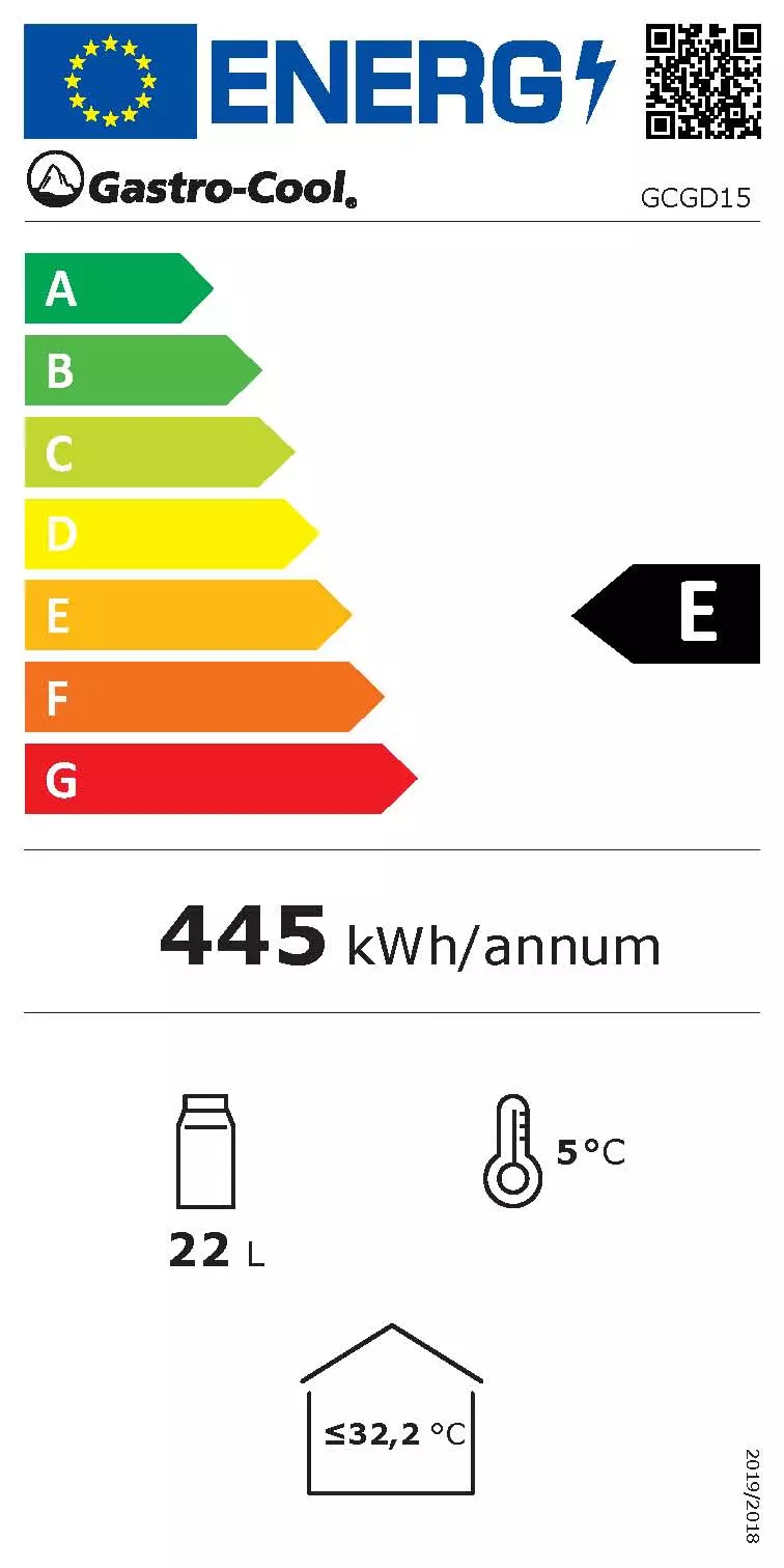 Energy Label
