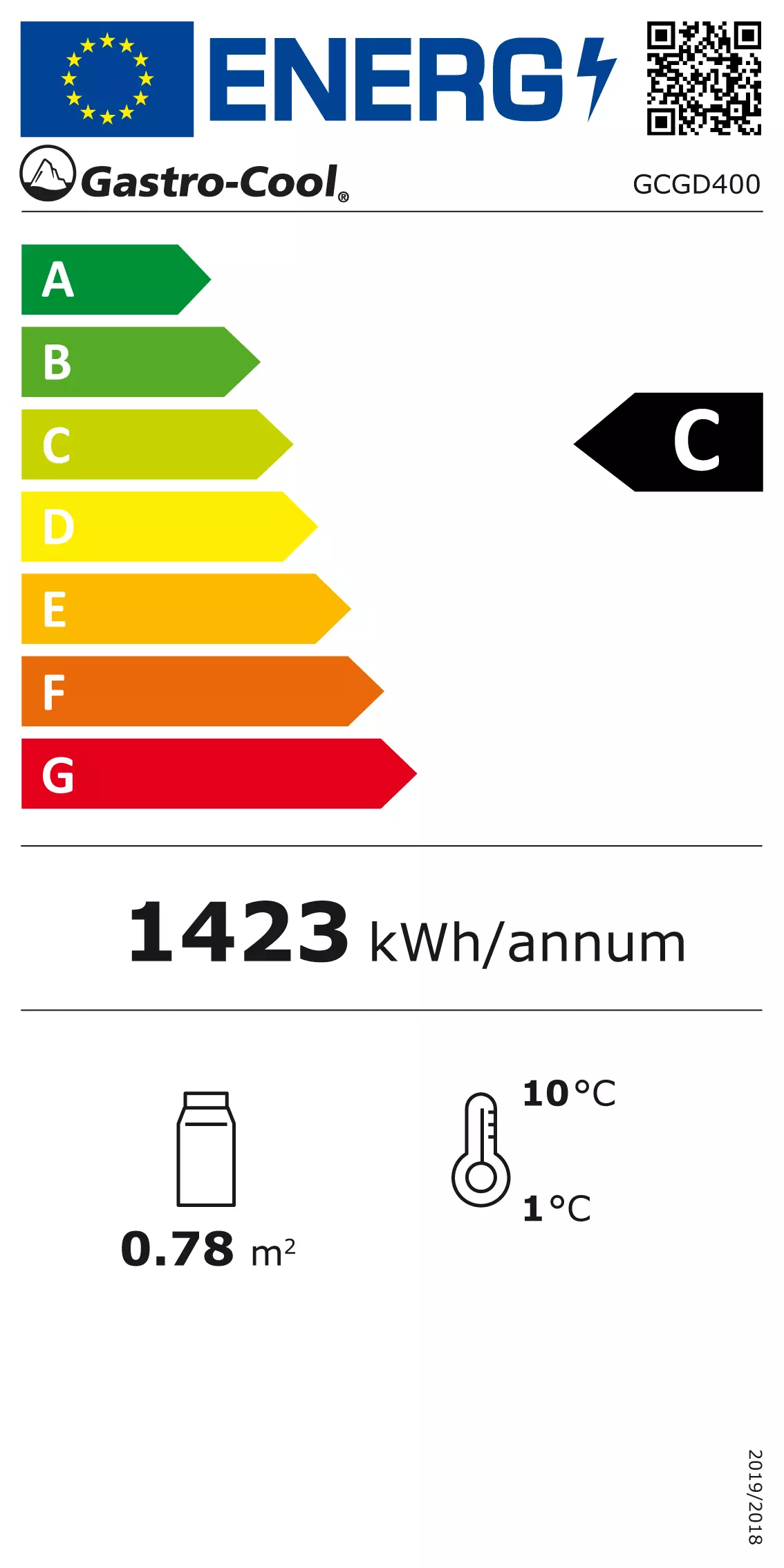 Energy Label