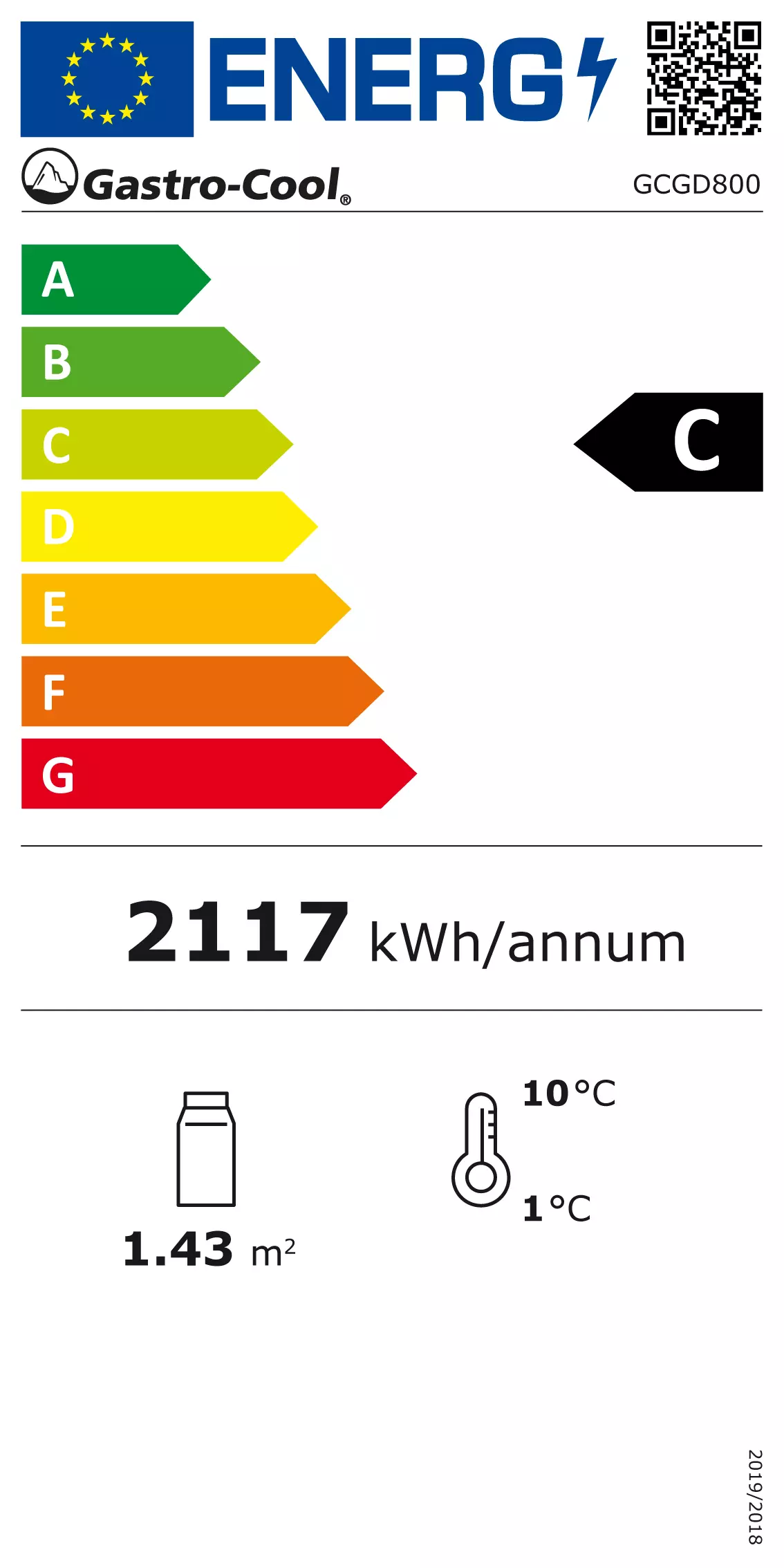Energy Label
