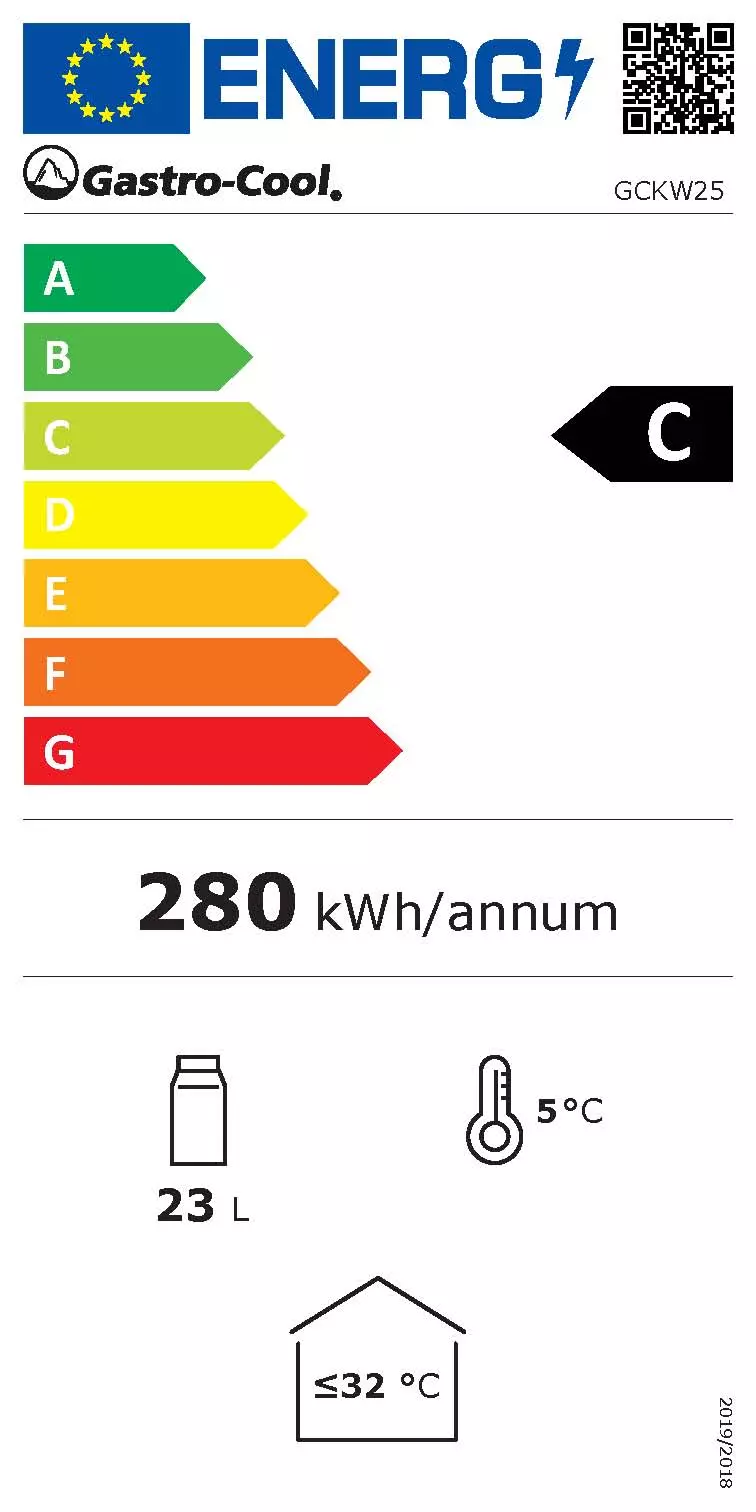 Energy Label