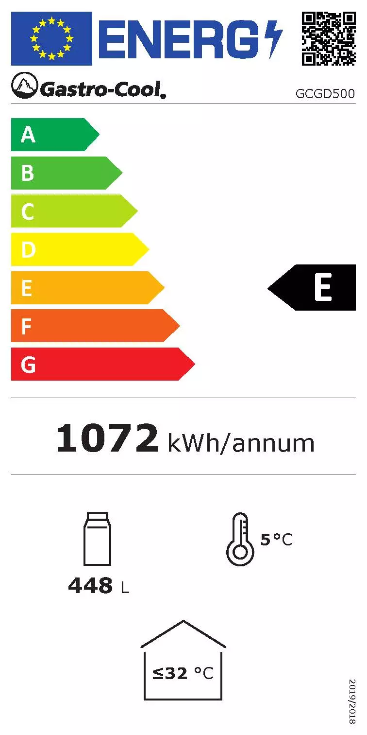 Energy Label