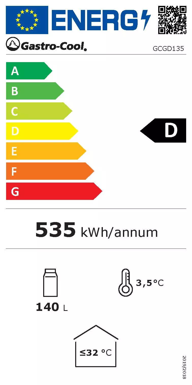 Energy Label