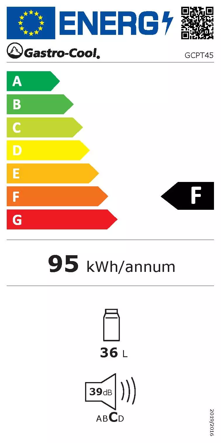 Energy Label