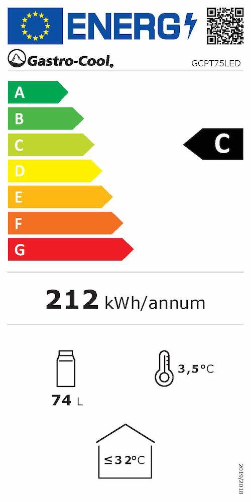 Energy Label