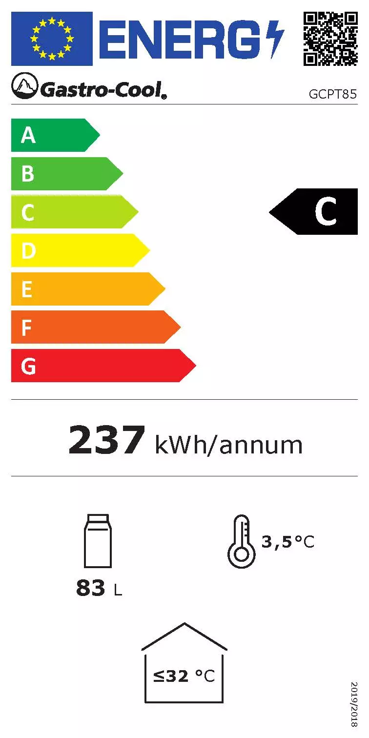 Energy Label