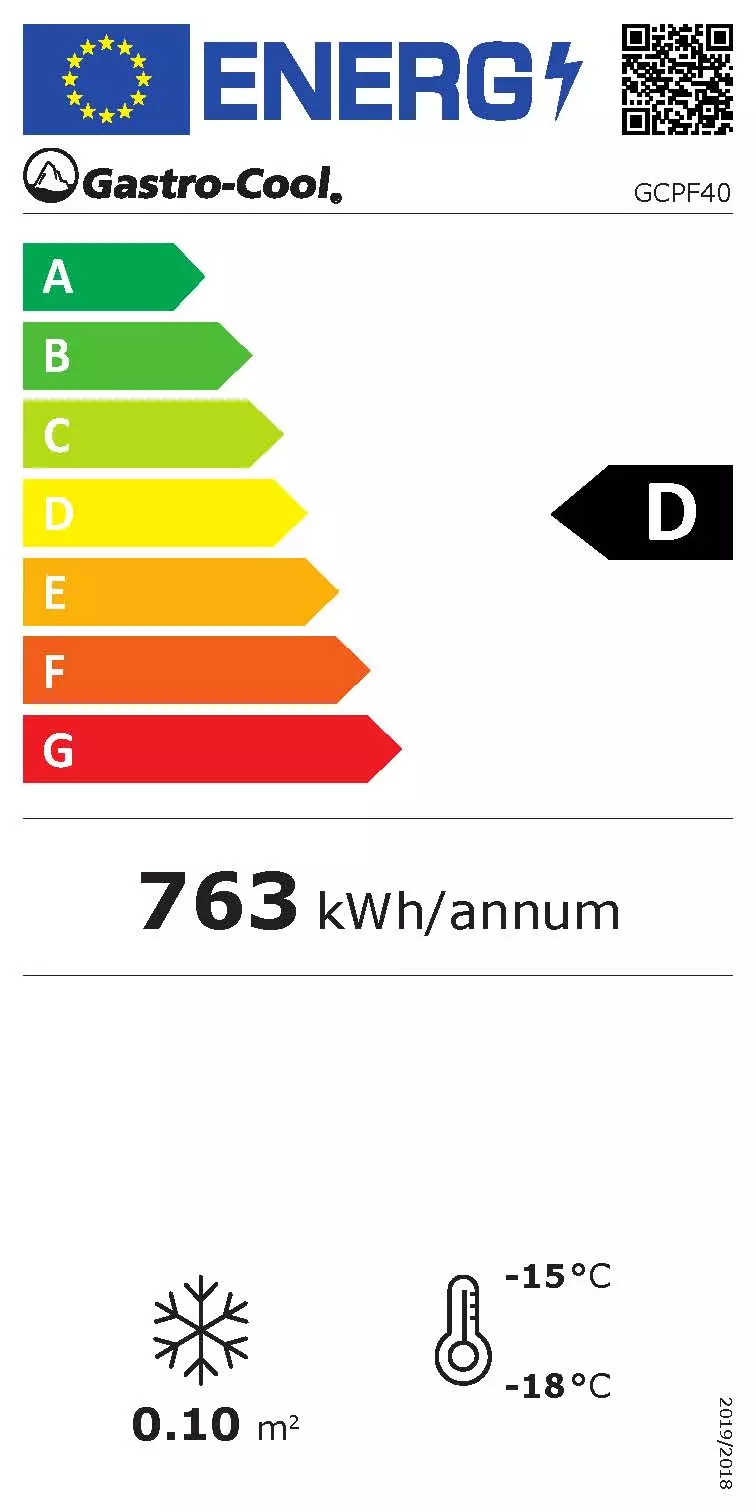 Energy Label