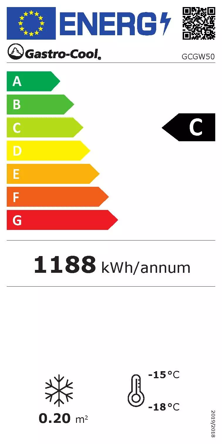 Energy Label