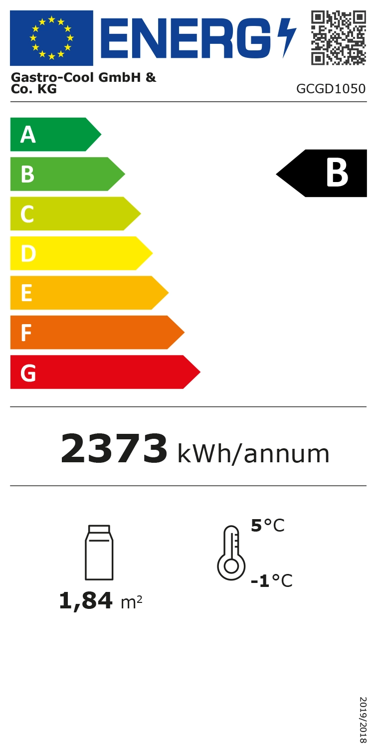 Energy Label