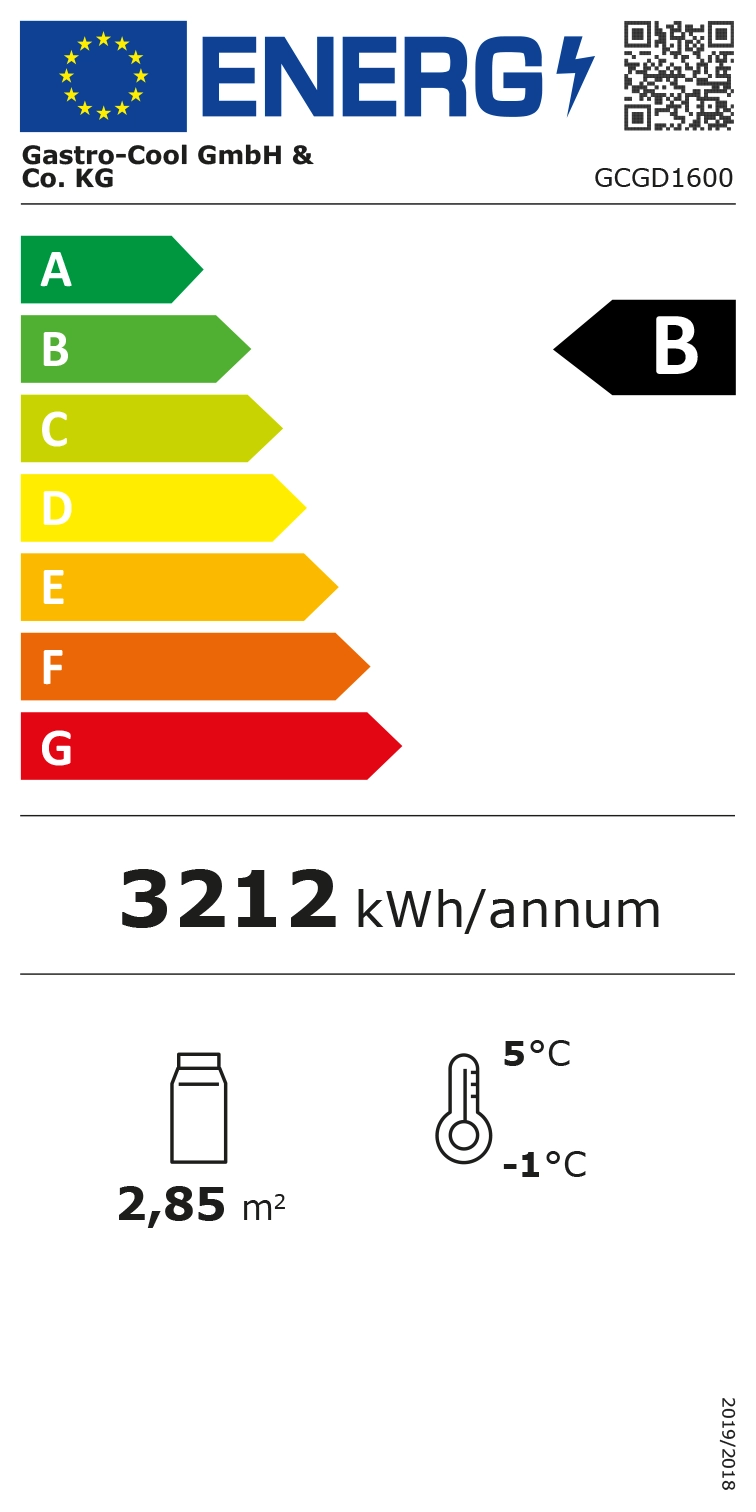 Energy Label