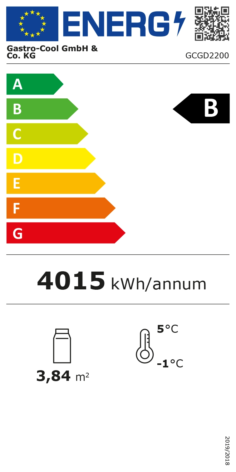 Energy Label